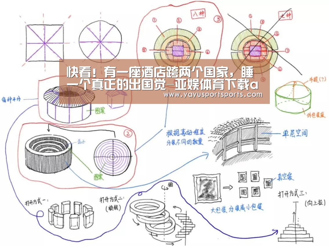 快看!有一座酒店跨两个国家,睡一个真正的出国觉-亚娱体育下载app