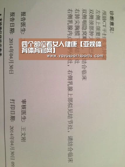 四个部位看女人健康【亚娱体育体育官网】(图2) 亚娱体育下载app